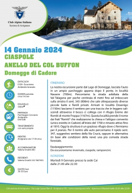Anello del Col Buffon - Ciaspole - 14 gennaio 2024