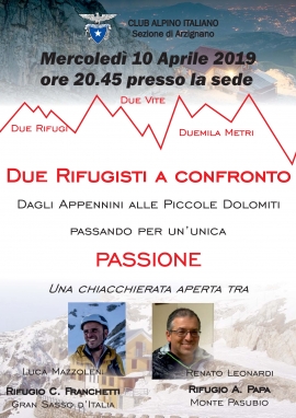 Due rifugisti a confronto